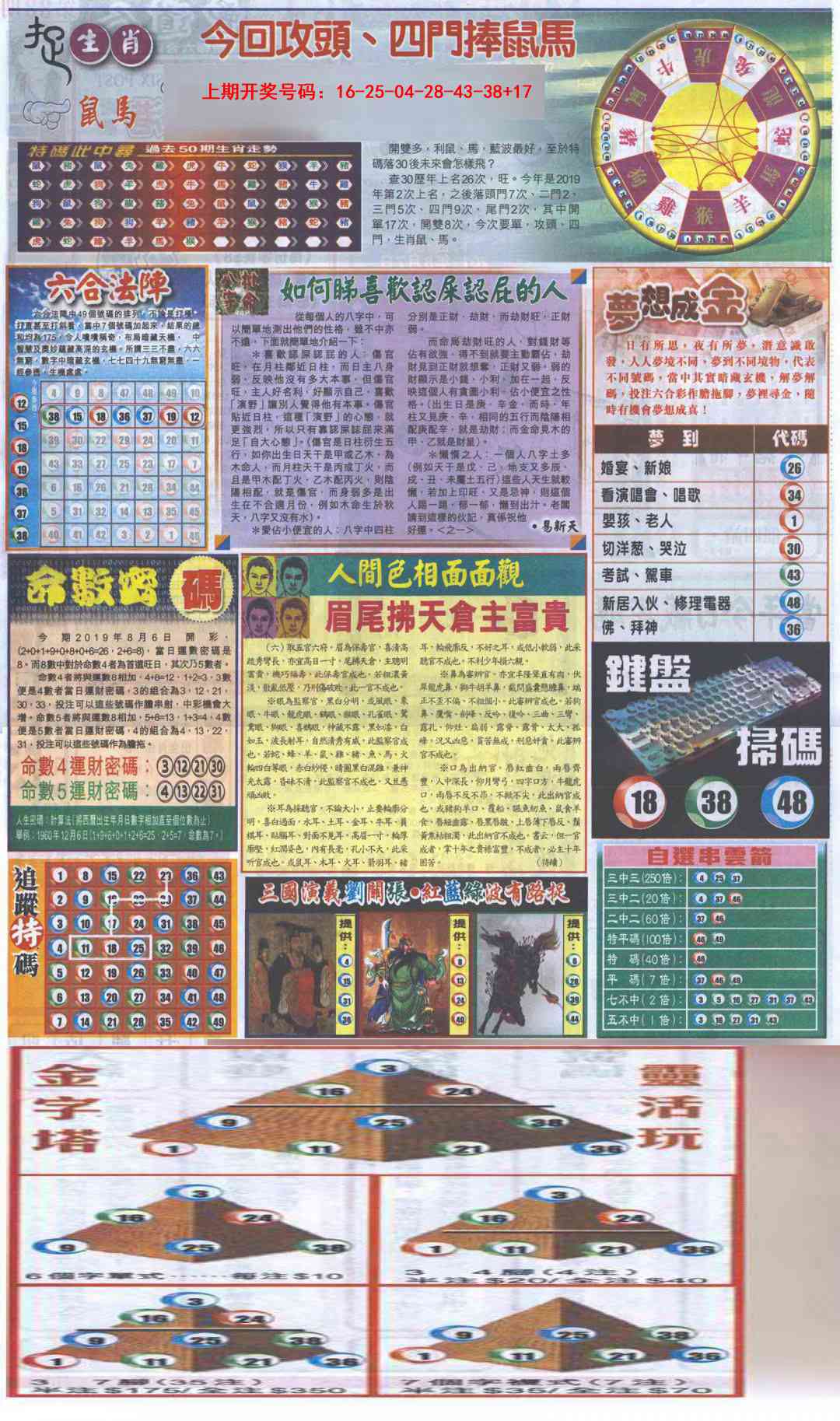 095期新报跑狗-2(背面)[图]